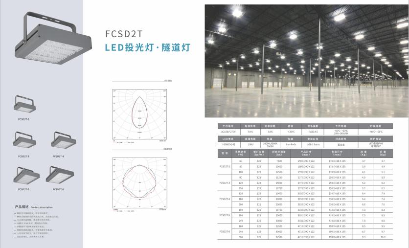 同仁投光灯 同仁投光灯